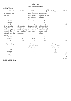 Đề kiểm tra chương 2 - Toán 7