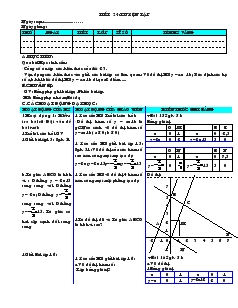 Giáo án Toán học 7 - Tiết 24: Luyện tập