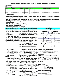 Giáo án Toán học 7 - Tiết 25: Đường thẳng song song và đường thẳng cắt nhau