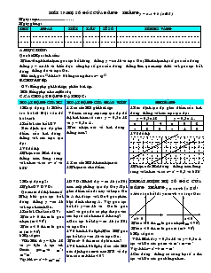 Giáo án Toán học 7 - Tiết 27: Hệ số góc của đường thẳng y = a.x + b