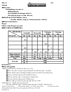 Giáo án Toán học 7 - Tiết 46: Kiểm tra chương