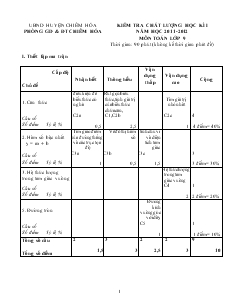 Kiểm tra chất lượng học kì I năm học 2011 - 2012 môn Toán lớp 9