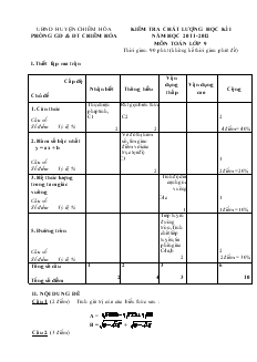 Kiểm tra chất lượng học kì I năm học 2011 - 2012 môn Toán lớp 9