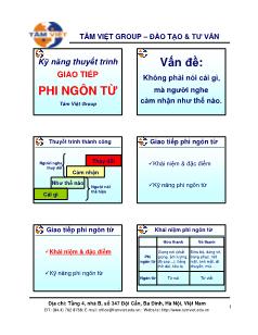 Kỹ năng thuyết trình giao tiếp phi ngôn từ