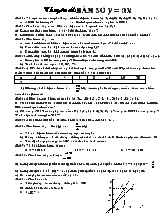 Chuyên đề: Hàm số y = ax