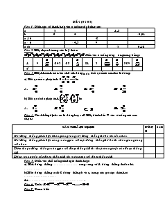 Đề thi Toán 7 - Đề 4