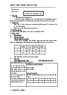 Giáo án Toán học 7 - Tiết 29+30: Hàm số, luyện tập