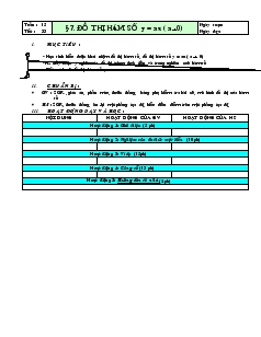 Giáo án Toán học lớp 7 - Tiết 33: Đồ thị hàm số y = ax