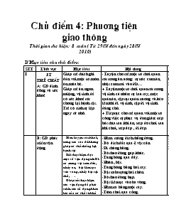 Chủ điểm 4: Phuơng tiện giao thông