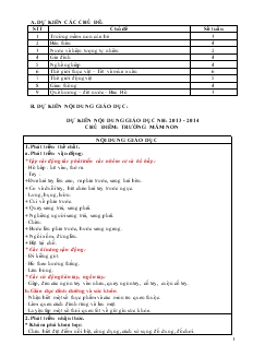 Dự kiến nội dung giáo dục năm học 2013 - 2014 chủ điểm: trường mầm non