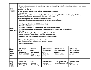 Giáo án Bé và giao thông (tuần 5)