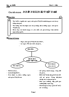 Giáo án Chủ đề nhánh: Ngày nhà giáo Việt Nam