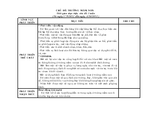 Giáo án Chủ đề: Trường mầm non (thời gian thực hiện chủ đề: 3 tuần)