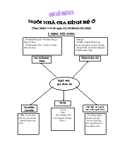 Giáo án mầm non lớp 4 tuổi - Ngôi nhà gia đình bé