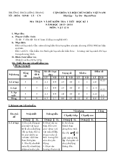 Đề kiểm tra 1 tiết học kì 1 năm học 2013 - 2014 môn: Vật lí 8