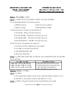 Đề kiểm tra học kỳ II môn: Địa lý 8 (có đáp án)