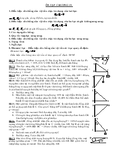 Ôn tập chương 4 - Vật lý 10