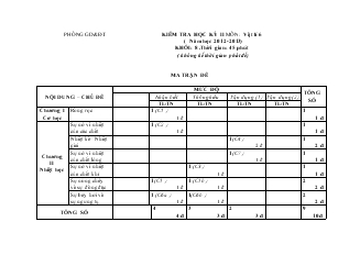 Đề kiểm tra học kỳ II môn: Vật lí 6 ( năm học 2012-2013)