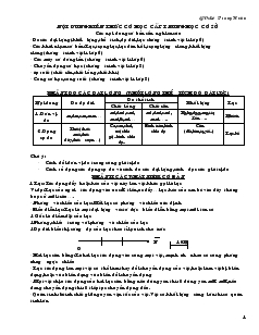 Nội dung kiến thức cơ học cấp trung học cơ sở