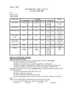 Tuần 9 tiết 9: Đề kiểm tra 1 tiết Vật lí 6 (3 đề)