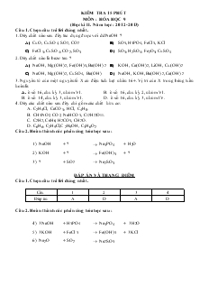 Kiểm tra 15 phút môn : hóa học 9 (học kì II. năm học : 2012-2013)