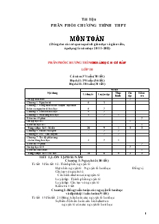 Bài giảng Tiết 1, 2: ôn tập đầu năm môn toán