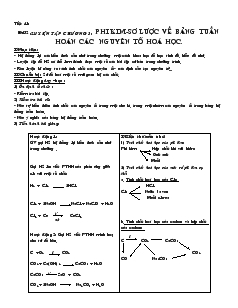 Bài giảng Tiết 41: bài32:luyện tập chương 3: phi kim-Sơ lược về bảng tuần hoàn các nguyên tố hoá học
