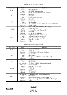 Kế hoạch bài dạy tuần 23, 24 lớp 1