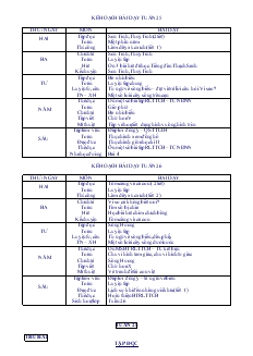 Kế hoạch bài dạy tuần 25, 26 lớp 1
