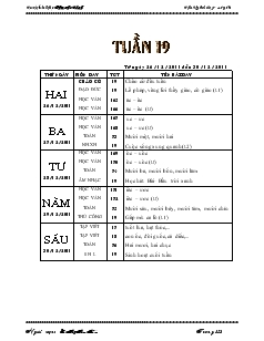 Giáo án lớp 1 tuần 19 - Trường tiểu học Phan Chu Trinh