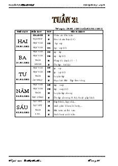 Giáo án lớp 1 tuần 21 - Trường tiểu học Phan Chu Trinh