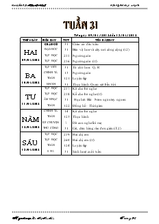 Giáo án lớp 1 tuần 31 - Trường tiểu học Phan Chu Trinh
