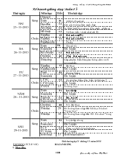 Giáo án lớp 2 tuần 15 - Trường tiểu học Ea Hồ