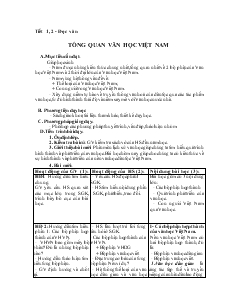 Bài giảng Ngữ văn 10 Tiết 1, 2 - Đọc văn tổng quan văn học Việt Nam