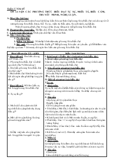 Giáo án Tự chọn ngữ văn 10 học kỳ II