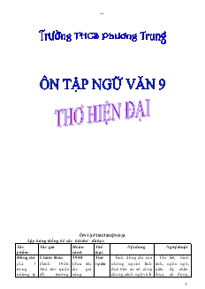 Ôn tập Ngữ văn 9 - Phần thơ hiện đại