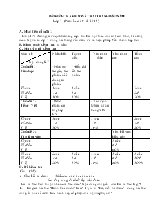 Đề kiểm tra khảo sát hai tháng đầu năm lớp 7 (năm học 2012 - 2013)