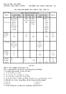 Đề kiểm tra Tiếng Việt (tiết 46) trường THCS Phú Cường