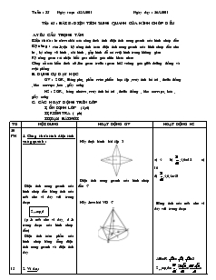 Giáo án Hình học 8 Tuần 35 Tiết 65 Bài 8 Diện tích xung quanh của hinh chóp đều
