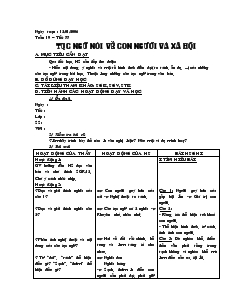 Giáo án môn Ngữ văn 7 - Tuần 19 – Tiết 77: Tục ngữ nói về con người và xã hội