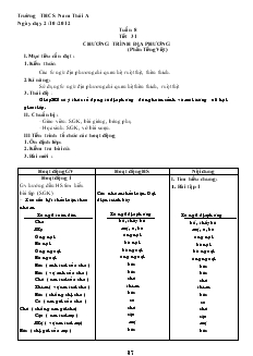 Giáo án Ngữ văn 8 năm học 2012- 2013 Tuần 8 Tiết 31 Chương trình địa phương (phần tiếng việt)