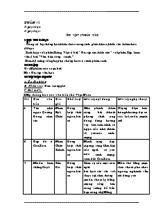 Giáo án Ngữ văn 8 Tuần 32 Ôn tập phần văn