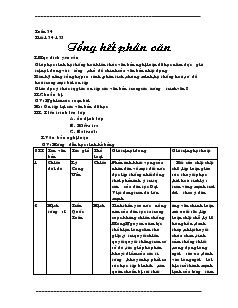 Giáo án Ngữ văn 8 Tuần 34 Tiết 134, 135 Tổng kết phần văn