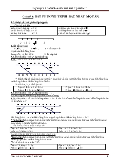 Giáo án Tự chọn 8 Chủ đề 4 Bất phương trình bậc nhất một ẩn