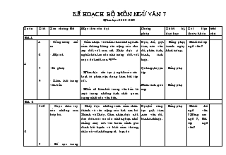 Kế hoạch bộ môn Ngữ văn 7 năm học 2008-2009