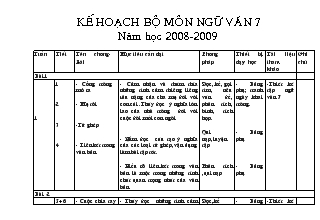 Kế hoạch bộ môn Ngữ văn 7 năm học 2008-2009