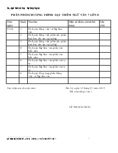 Phân phối chương trình dạy thêm Ngữ văn 7 lên 8