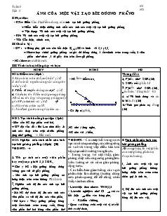 Bài giảng Môn Vật lý lớp 7 - Tuần 5 - Tiết 5 - Ảnh của một vật tạo bởi gương phẳng (tiếp)