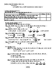 Bài kiểm tra 1 tiết chương I môn Hình học 9 Trường THCS Võ Trường Toản