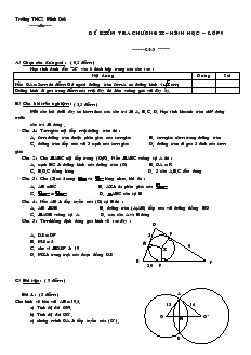 Bài kiểm tra 1 tiết chương II môn Hình học 9 Trường THCS Minh Đức